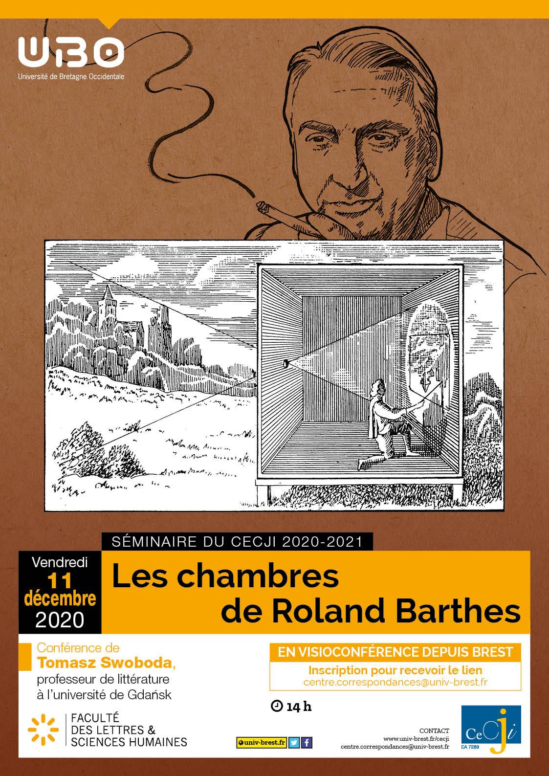 Les chambres de Roland Barthes