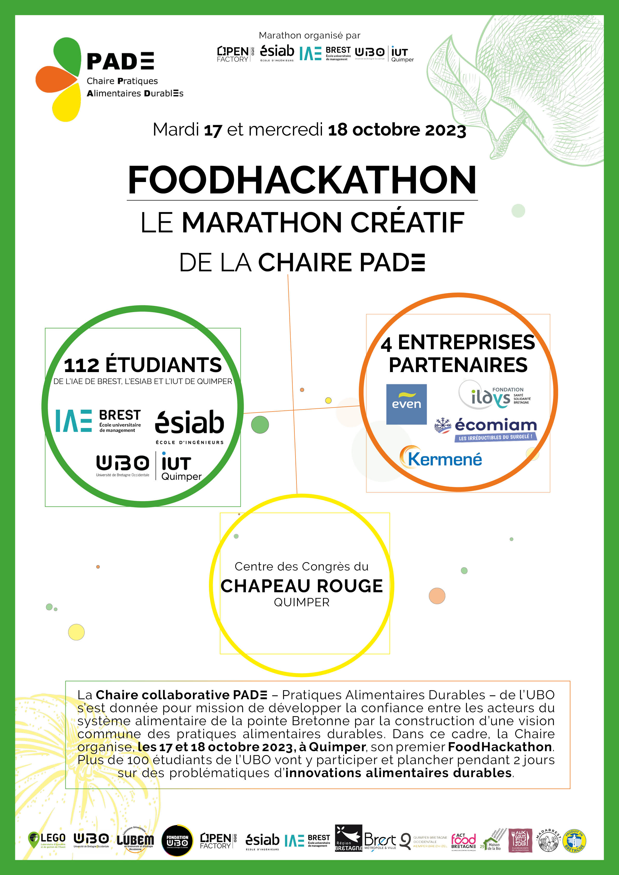 Affiche- foodhackathon
