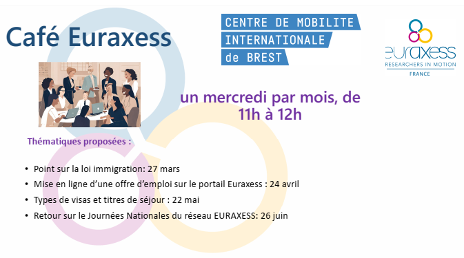 Café Euraxess