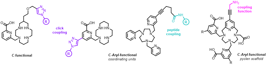 C Aryl Funct