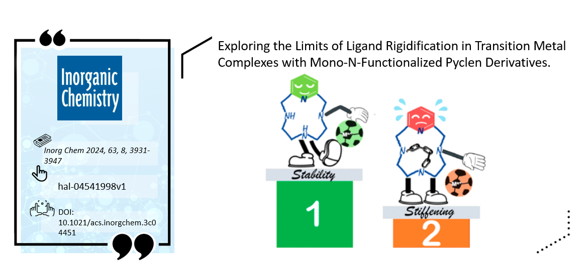 Inorg. Chem. 2024, 63, 8, 3931–3947