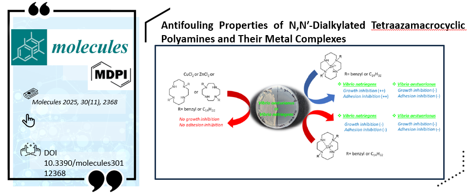 Molecules 2025, 30(11), 2368
