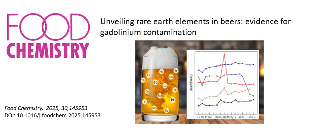 Food Chemistry, 2025, 30,145953