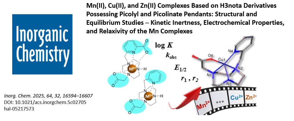 Inorg. Chem. 2025, 64, 32, 16594–16607