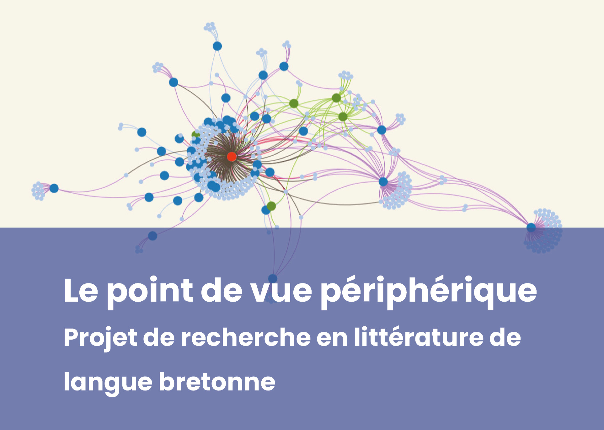 https://nouveau.univ-brest.fr/crbc/fr/page/le-point-de-vue-peripherique-projet-de-recherche-en-litterature-de-langue-bretonne