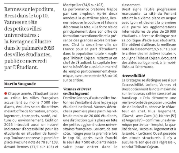 L'étudiant2026telegramme
