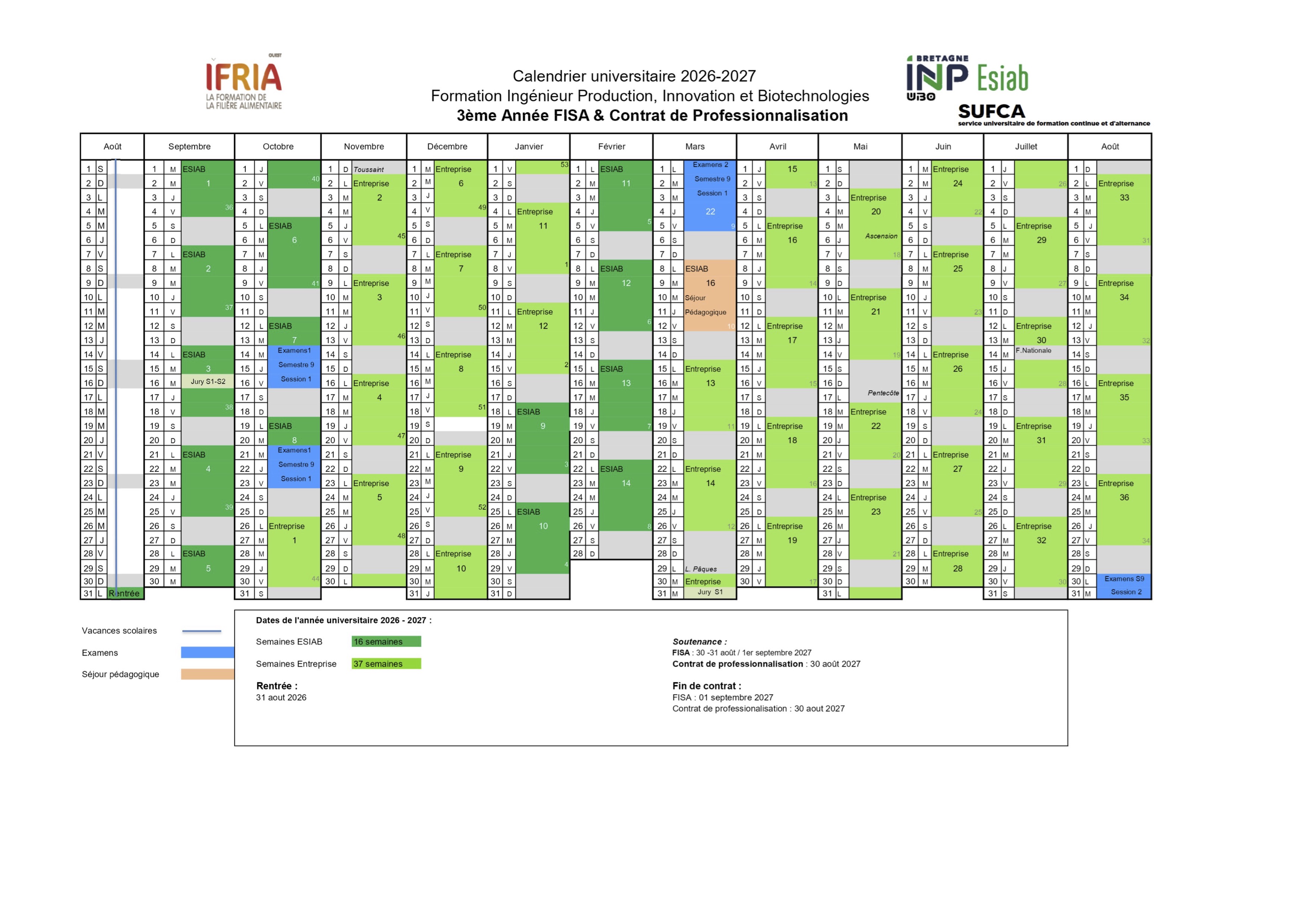 AFISA3A