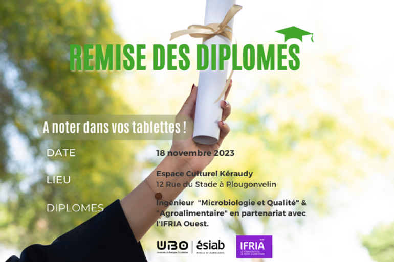 Remise des Diplômes 2023