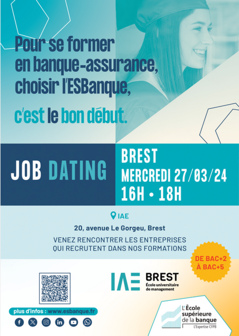 Job Dating 2