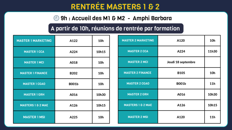 rentrée