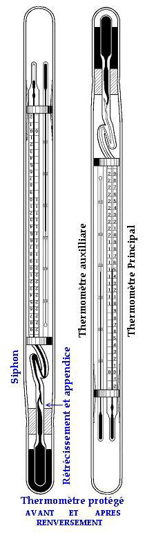 60310_thermoprot660.jpg