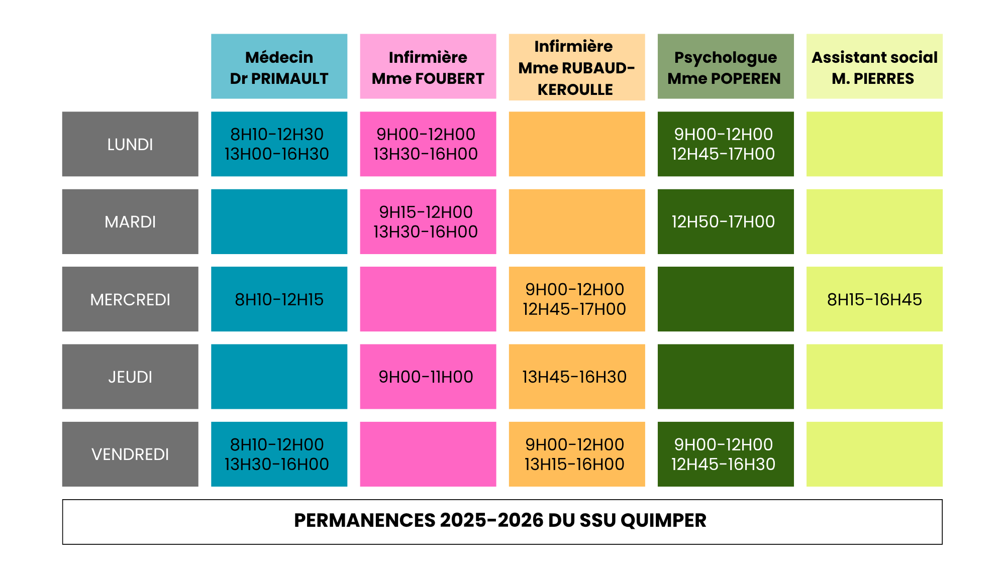 PERMANENCES 2025-2026 DU SSU QUIMPER 