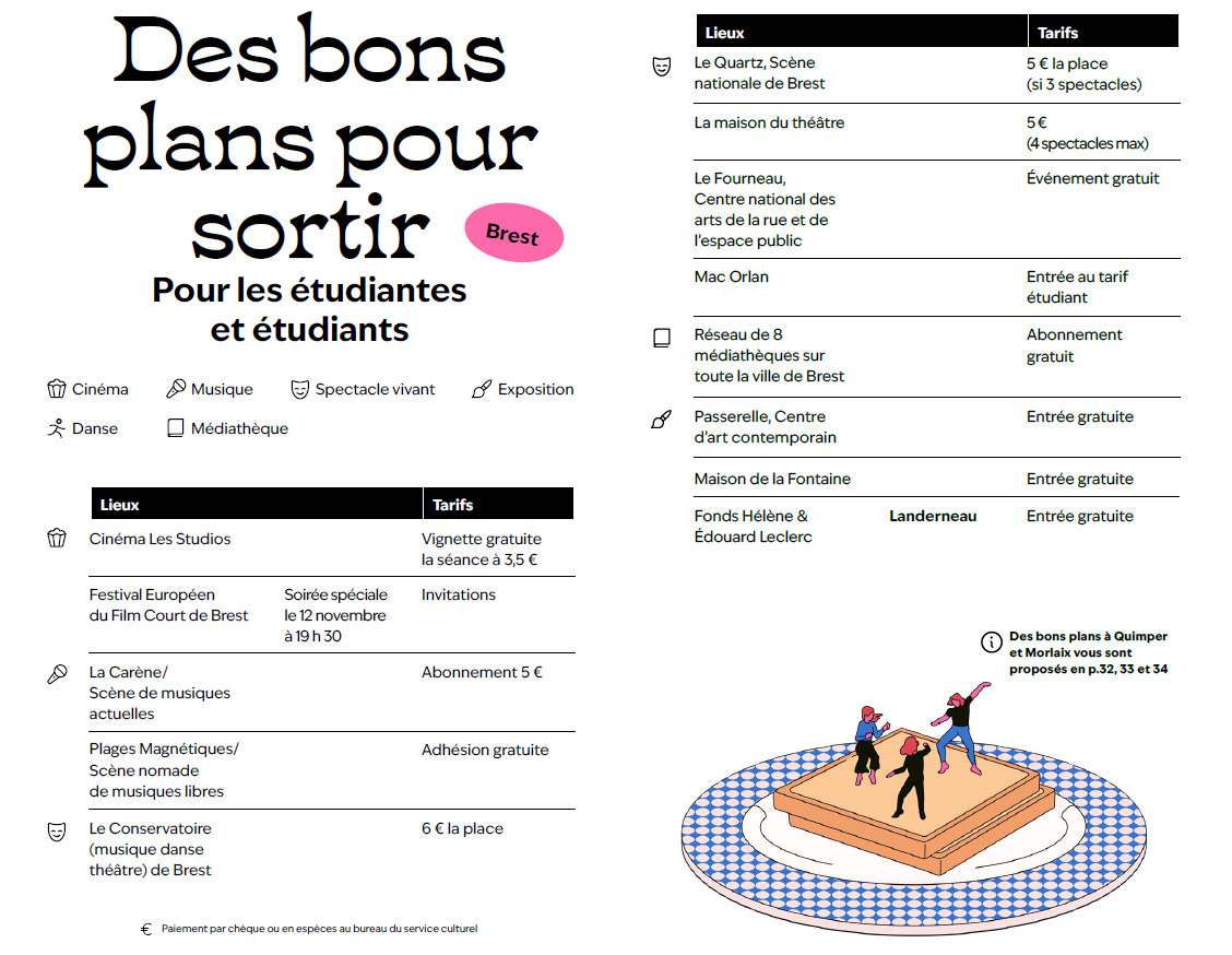 texte