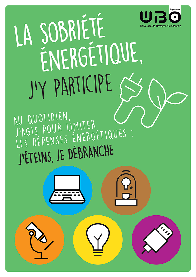 Affiche sobriété énergétique