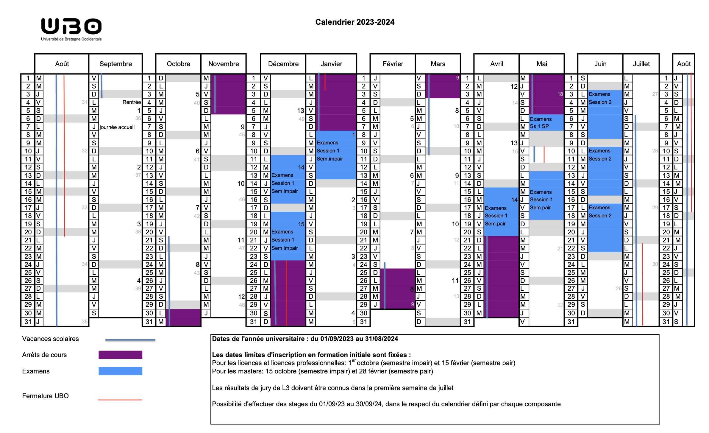 calendrier-annuel-ubo-23-24.png