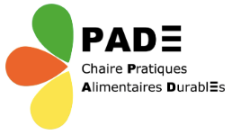 Pratique alimentaires durables