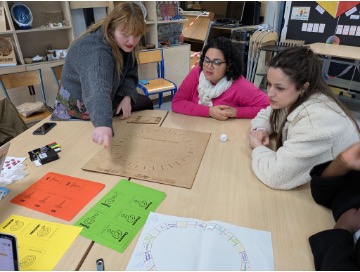 trois femmes travaillant autour d'une table sur des documents colorés