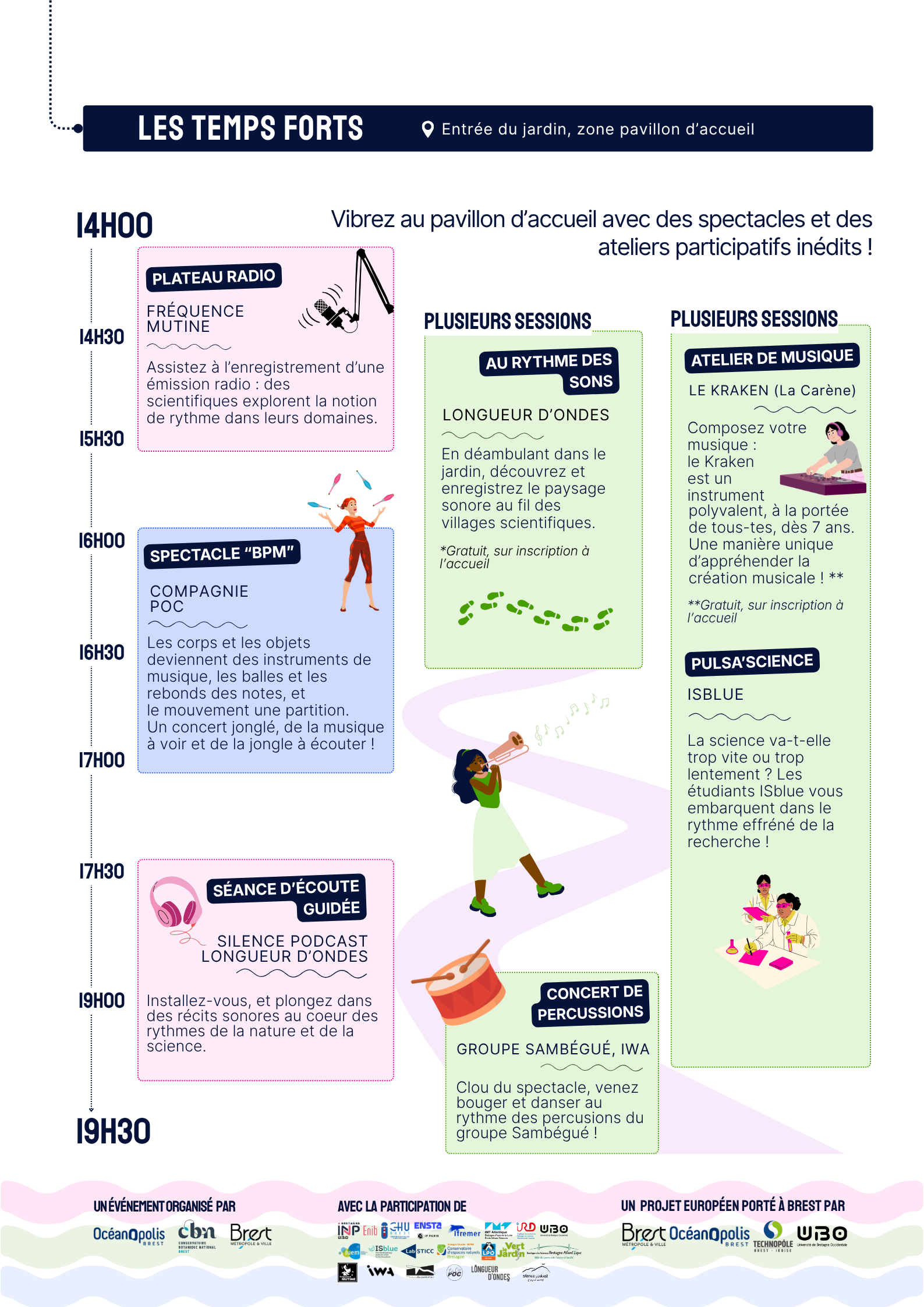Rythmer_programme2