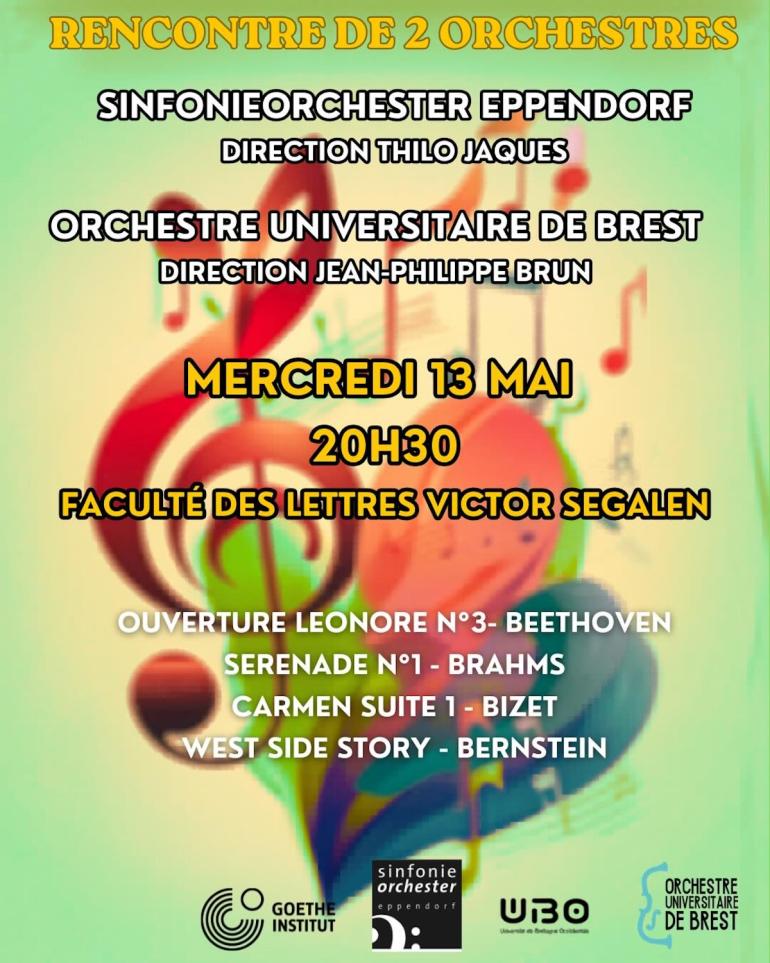 UBO - Brest Actualités