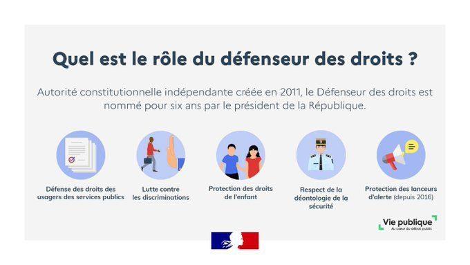 infographie défenseur des droits