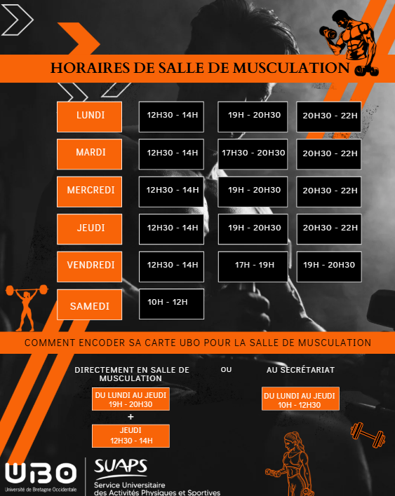 inscriptions muscu