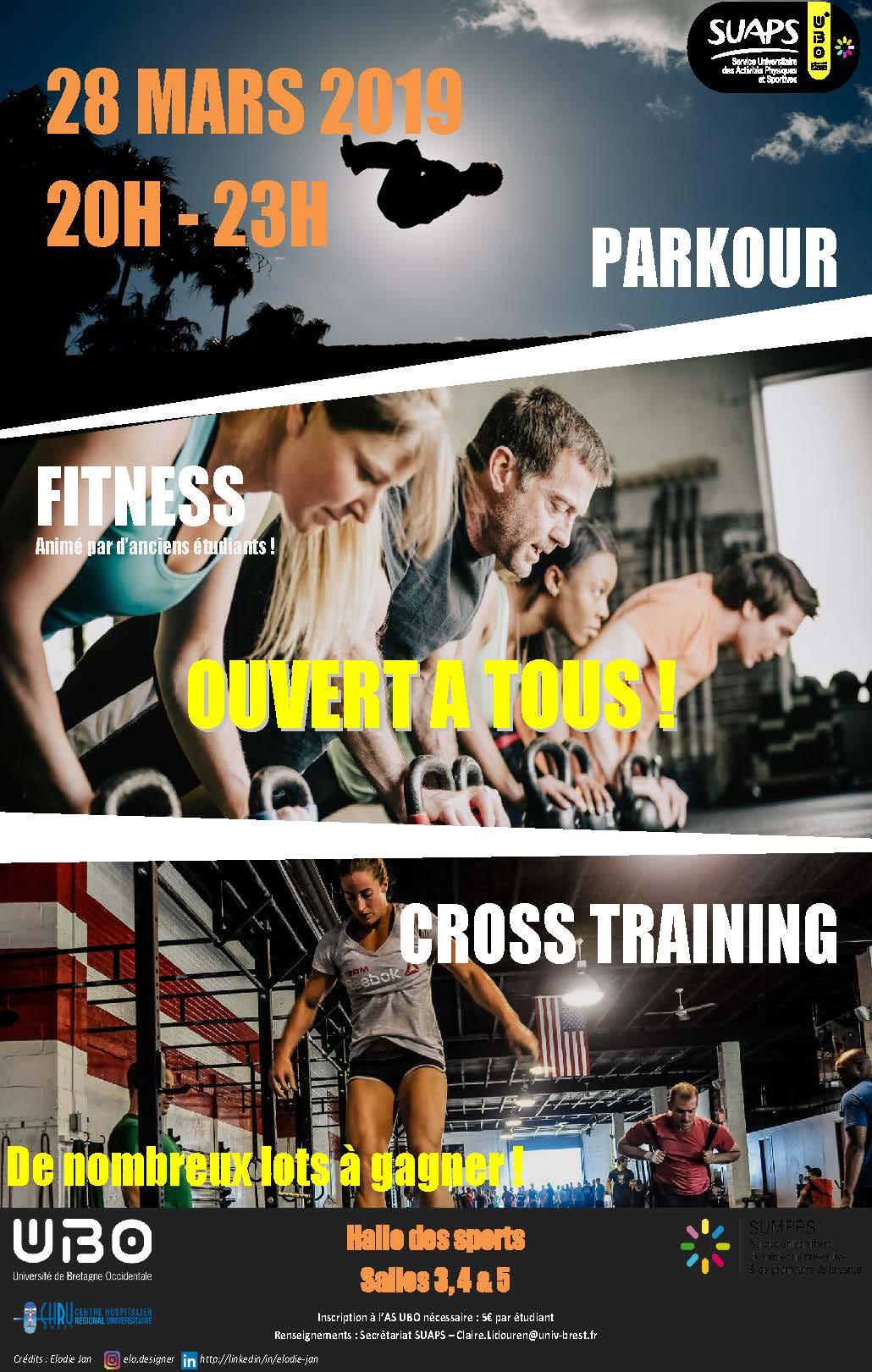 fit