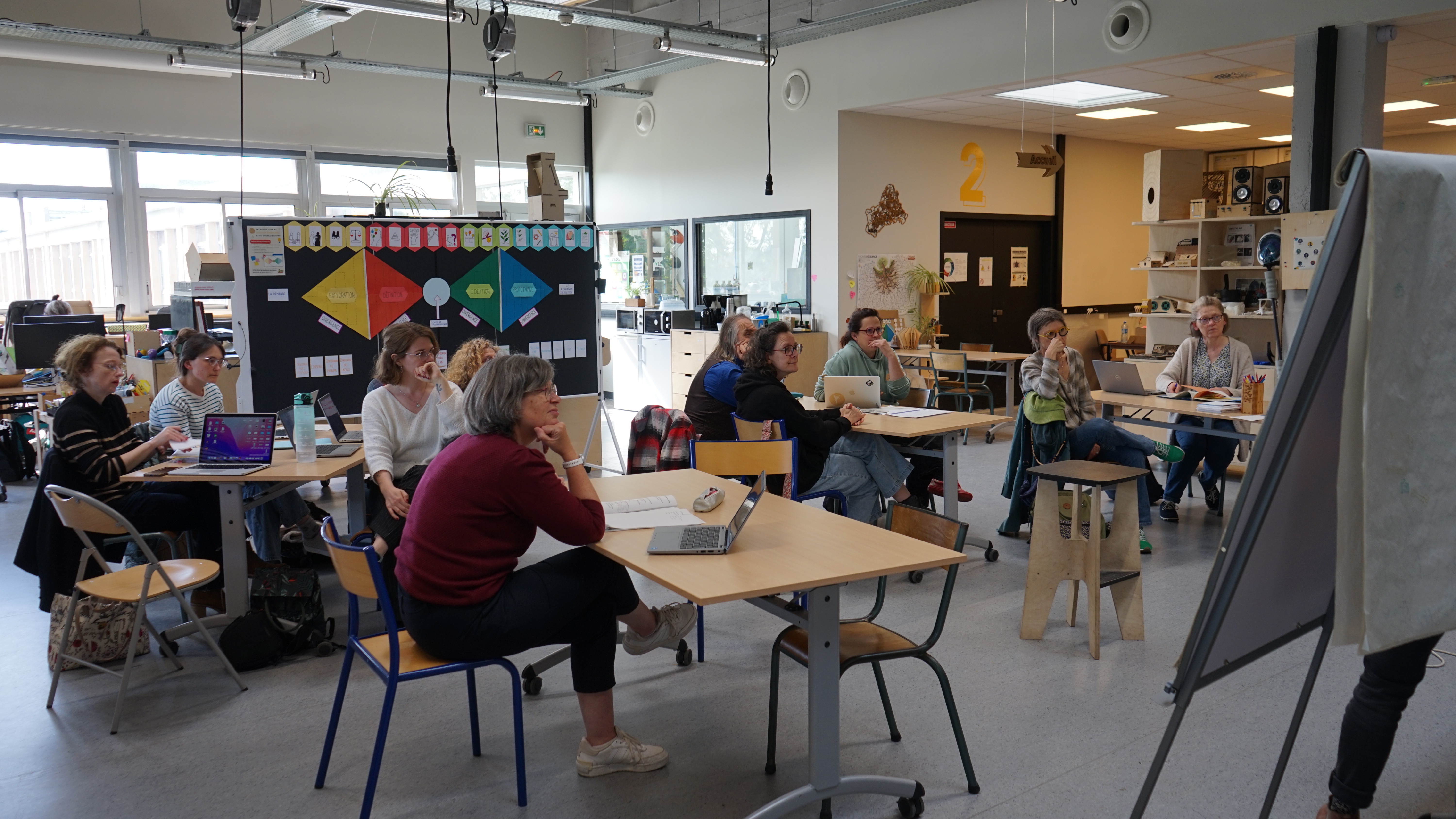 groupe de travail rallye creatif