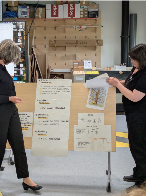 kit de facilitation