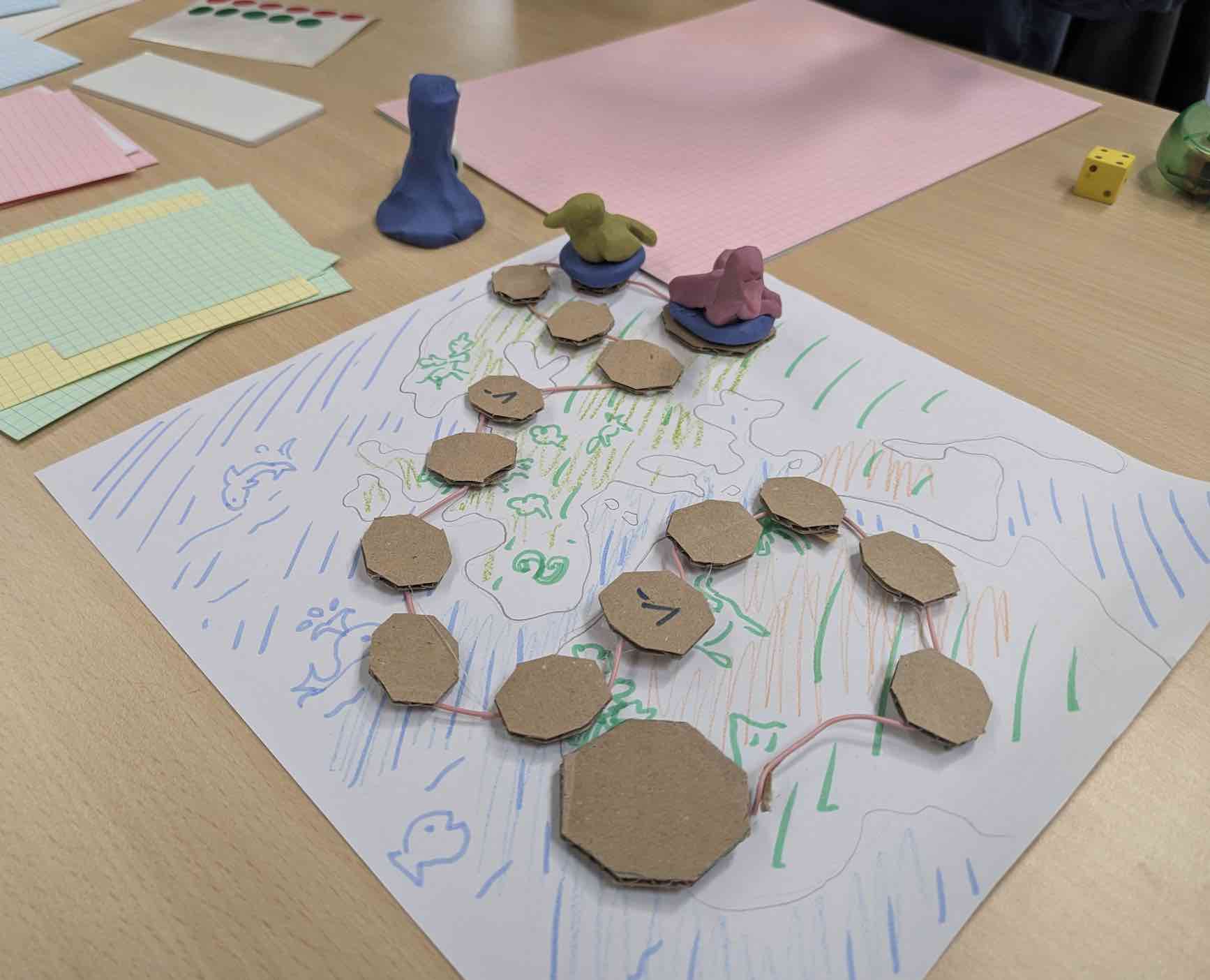 prototype de jeu