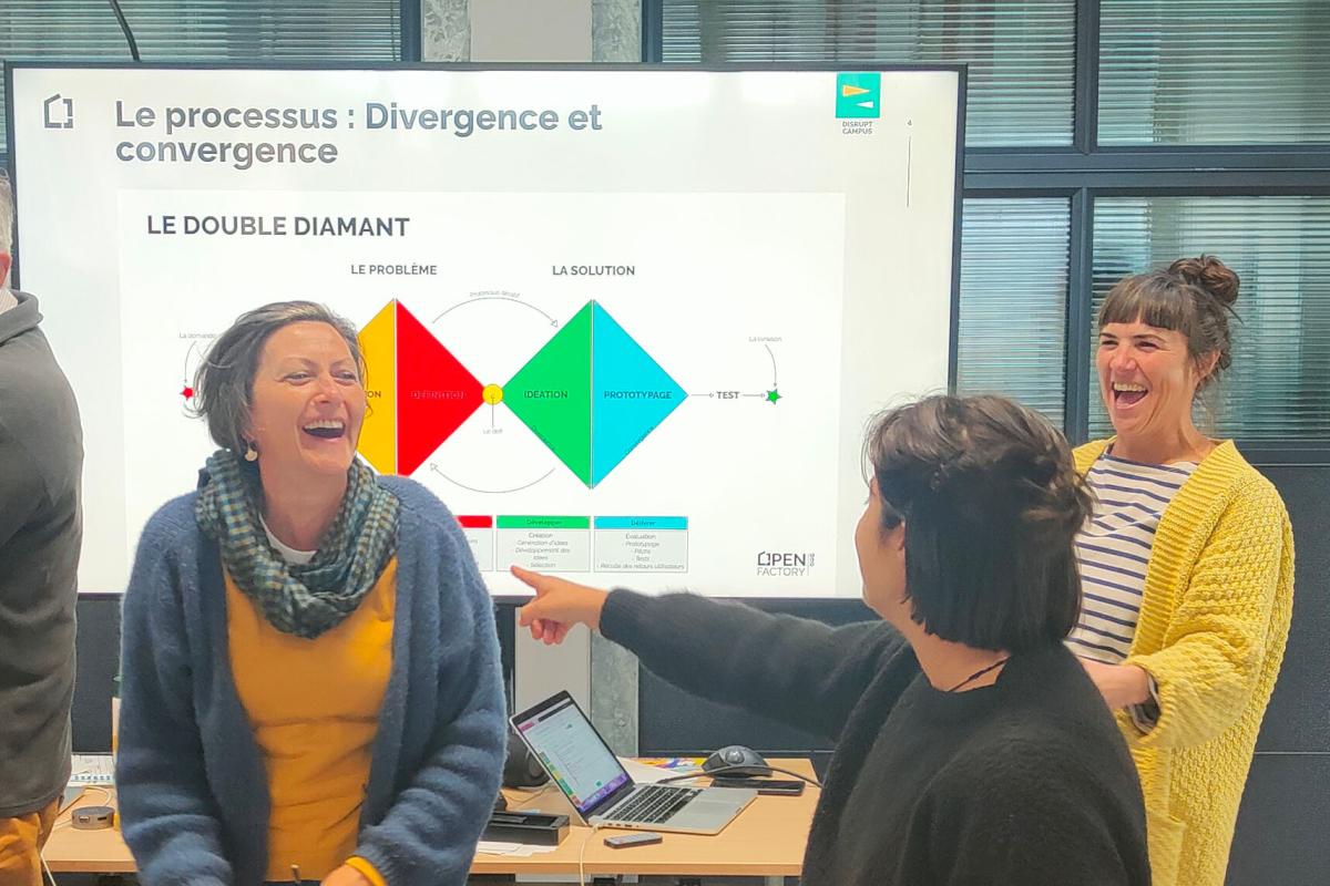 siame design thinking